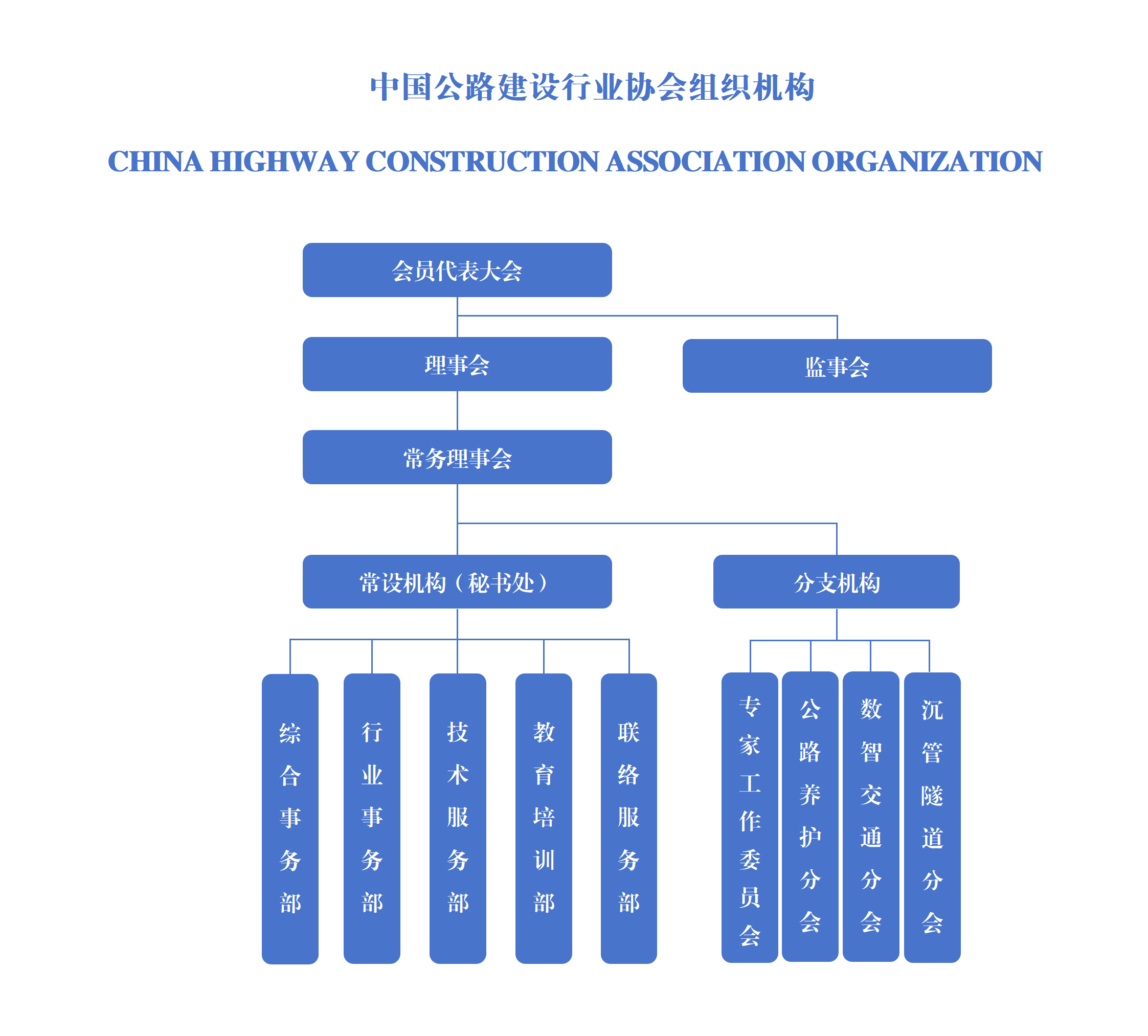组织机构_01.png