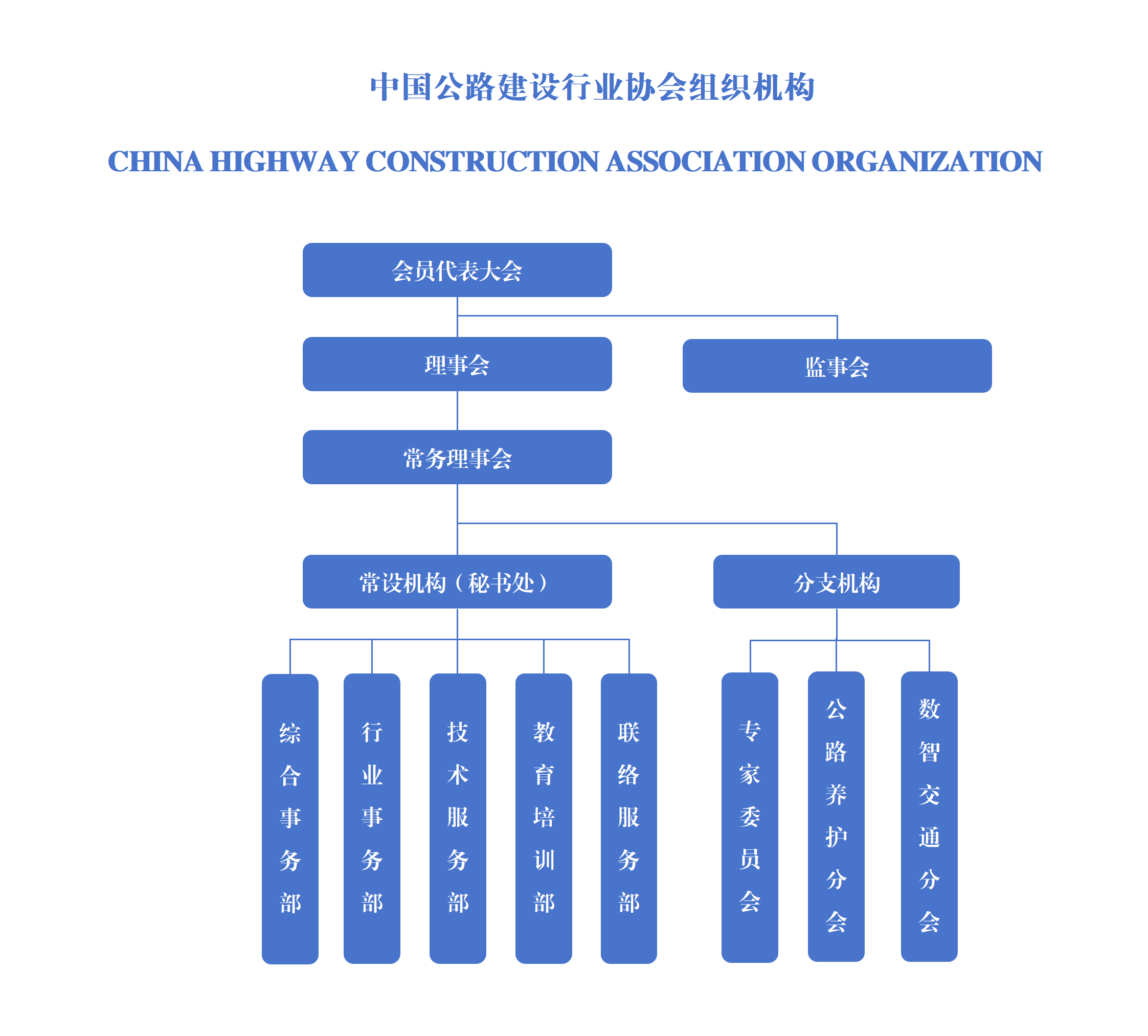 组织机构_01.png