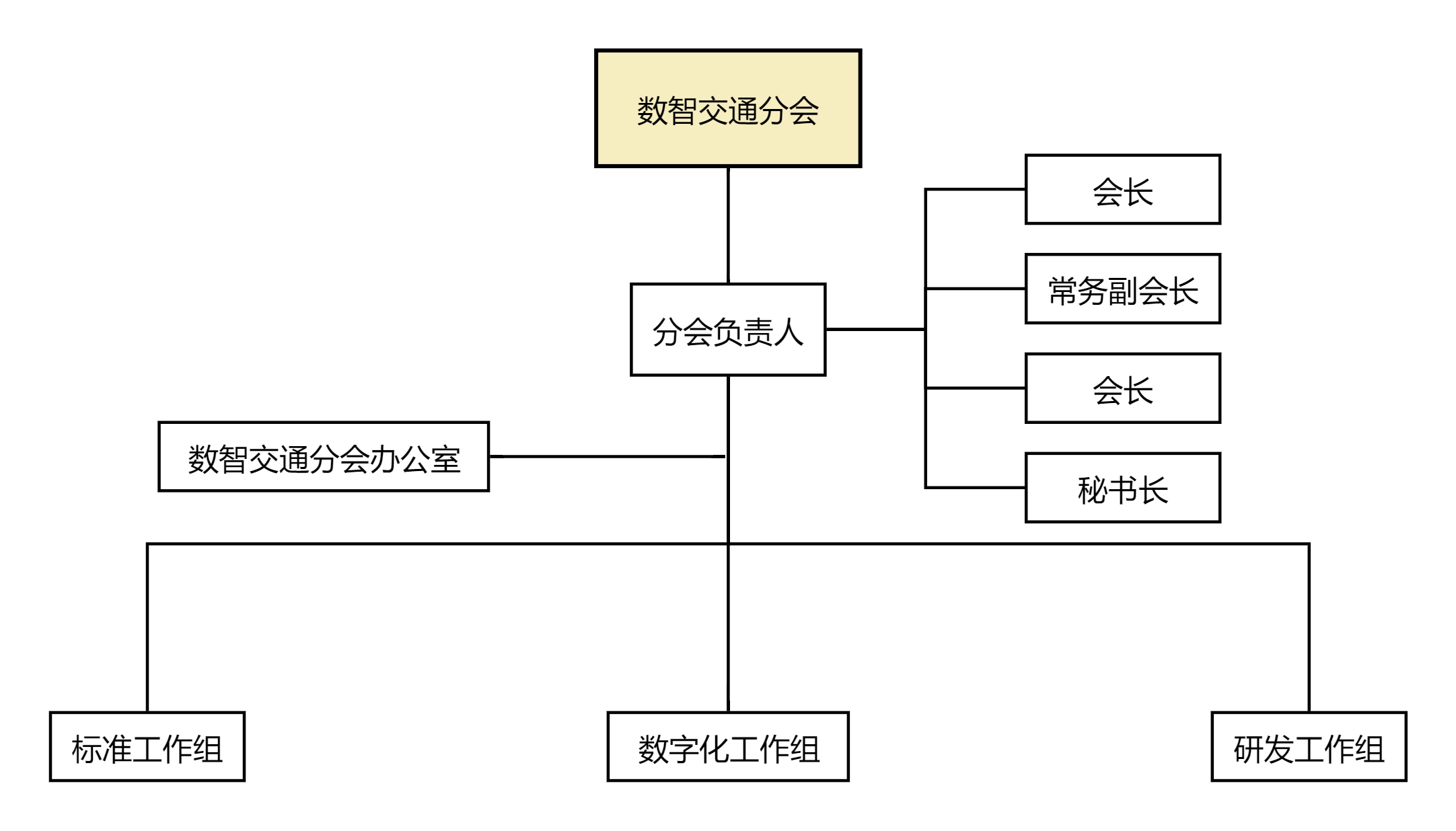 1f979237ea6610861624f62d785d6546.png